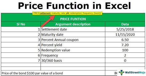 Excel Price Function Example 5