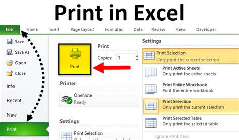 Excel printing cells