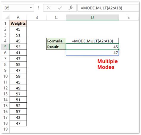 Excel's Processing Mode