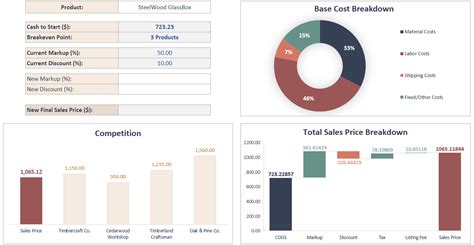 Excel Product Pricing Template Image 1