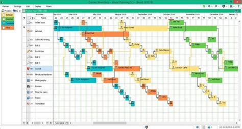 Excel Production Scheduling Software