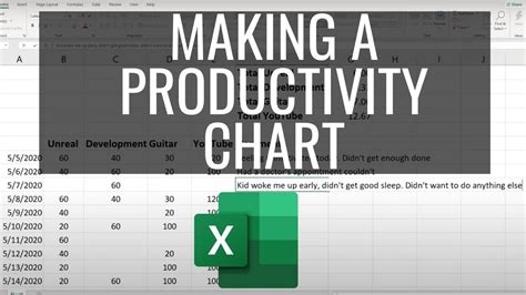 Excel Productivity Features Description 4