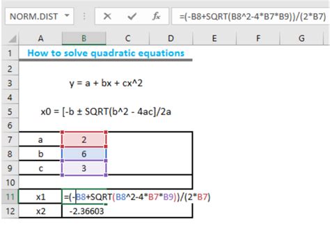 Excel Quadratic Formula