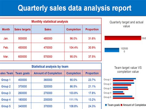 Excel Quarter Analysis