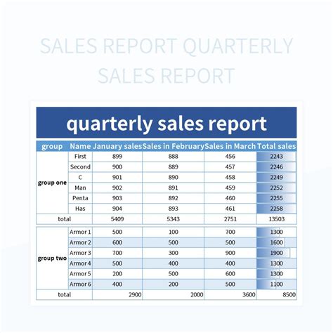 Excel Quarter Reporting