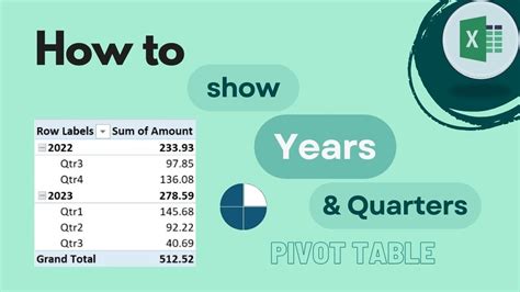 Excel Quarter-Year Analysis