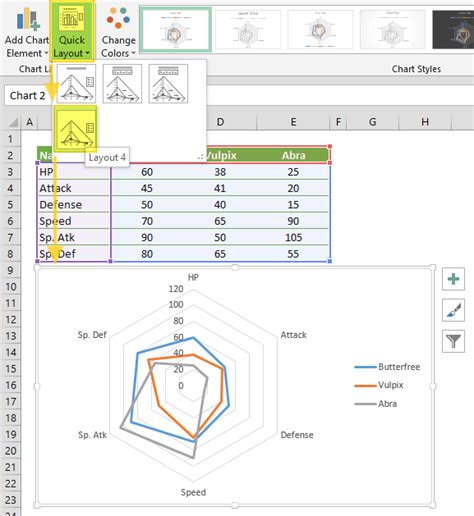 Excel Radar Chart