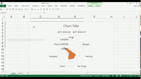 Excel Radar Chart on a Mac