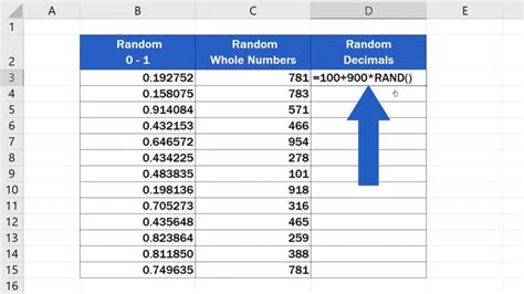 Excel Random Cell Formula