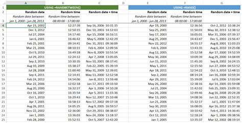 Random Dates in Excel using a Range