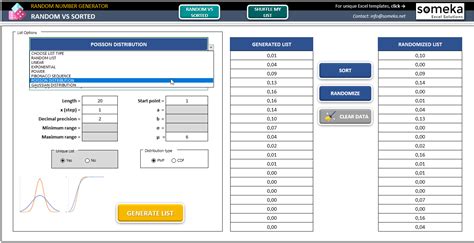 Excel Random Number Generator Template