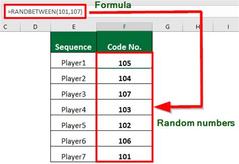 Excel Random Number Tips