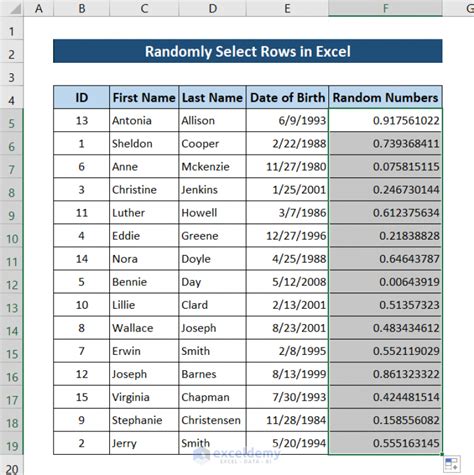 RAND and RANK Functions in Excel