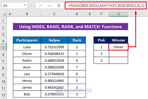 Example of using PivotTables in Excel