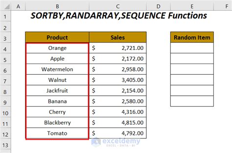 Example of using RAND() function in Excel