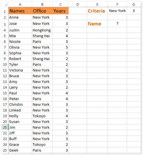 Example of using RAND() function in Excel