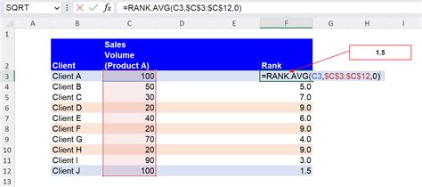 Excel Rank Formula