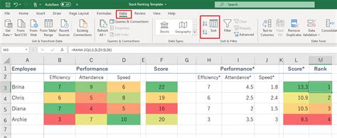 Ranking in Excel image 5