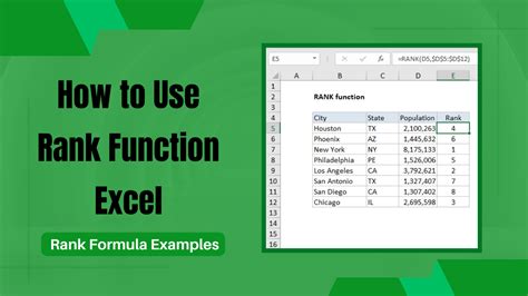 Ranking Formula in Excel