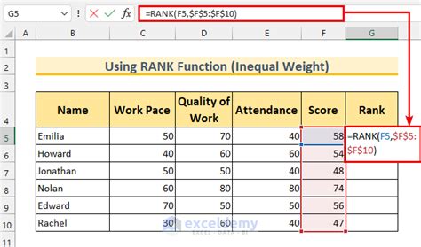 Power Query Rank