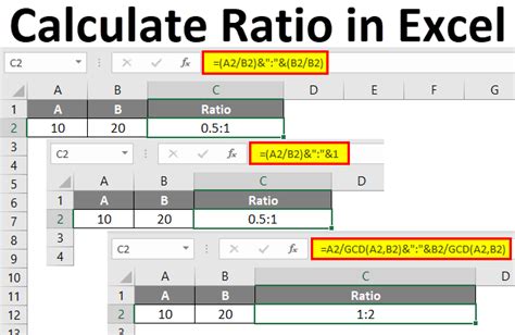 Excel Ratio Calculation