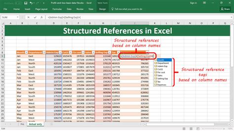 Reference Formulas