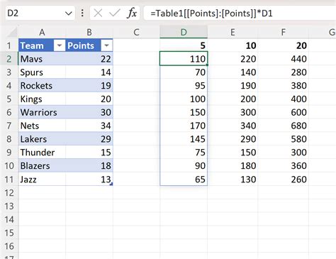 Excel References 1