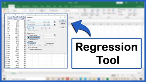 Excel's Built-in Quadratic Regression Tool