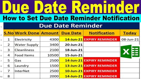 Excel Reminder Best Practices