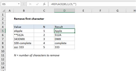 Excel remove first N characters using LEN and RIGHT functions