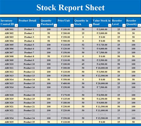 Excel Report