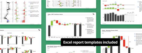 Best Practices for Excel Reports