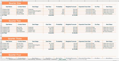 Excel Reporting Conversion