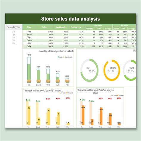 Excel Reporting Examples