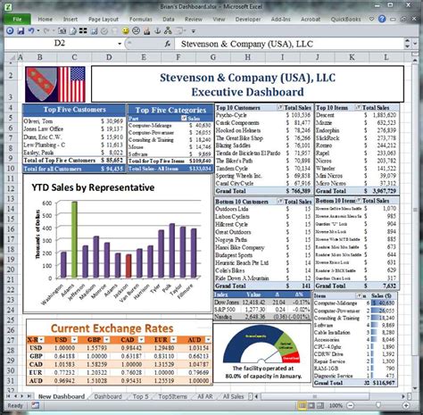 Excel Reporting Examples