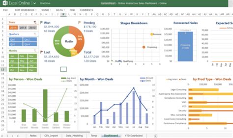 Excel Reporting Tools Gallery 7