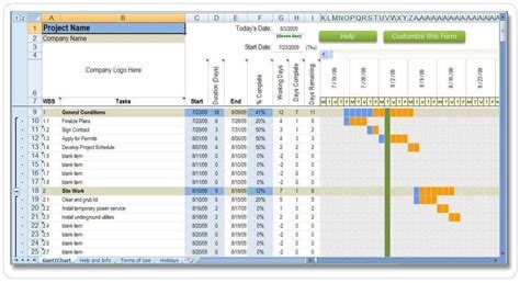 Excel Resource Errors Guidance