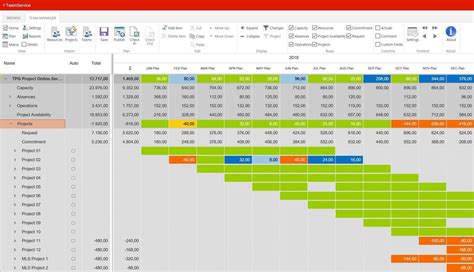 Excel resource manager