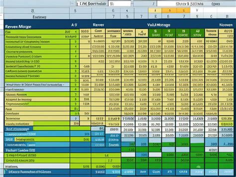 Excel Reverse Mortgage Software