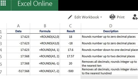 Excel Round Best Practices