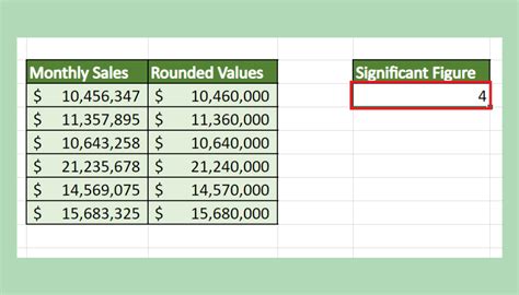 Rounding numbers in Excel