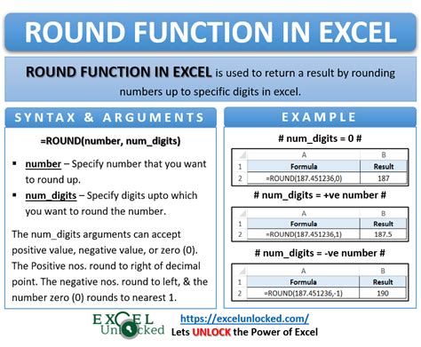 Excel rounding function syntax