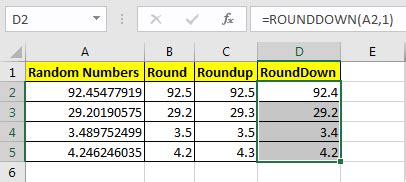 Rounding tips in Excel