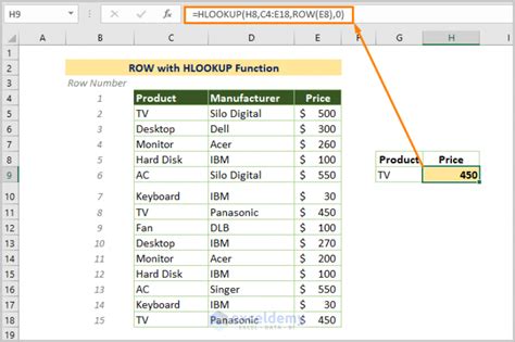 Excel ROW Function