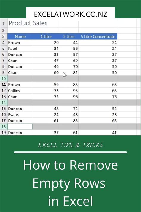 Excel row removal techniques