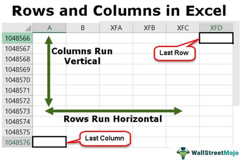 Excel Rows Image 1