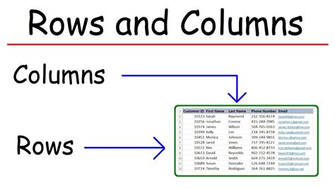 Excel Rows 5