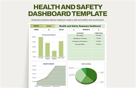 Excel Safety Template