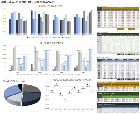 Excel Sales Report Template