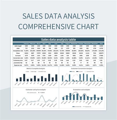 Excel Sales Tracking Techniques